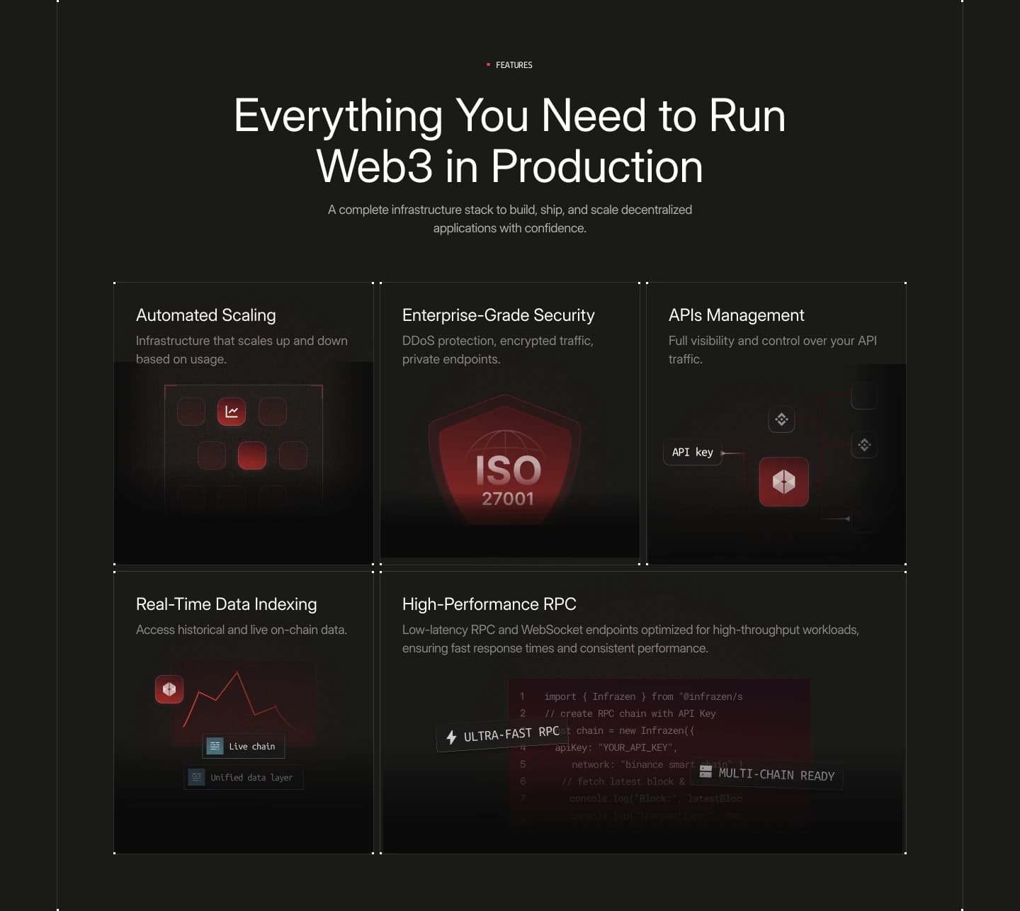 Infrazen features section