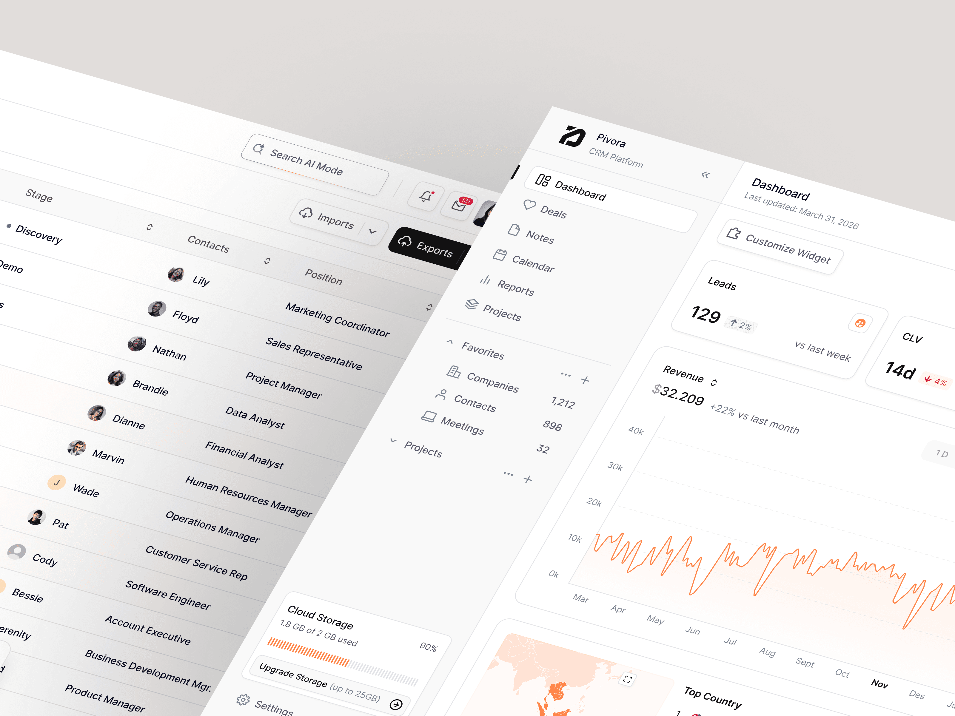 Pivora dashboard main preview
